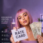 influencer rate card India 2026 Audience: Brands + Creators