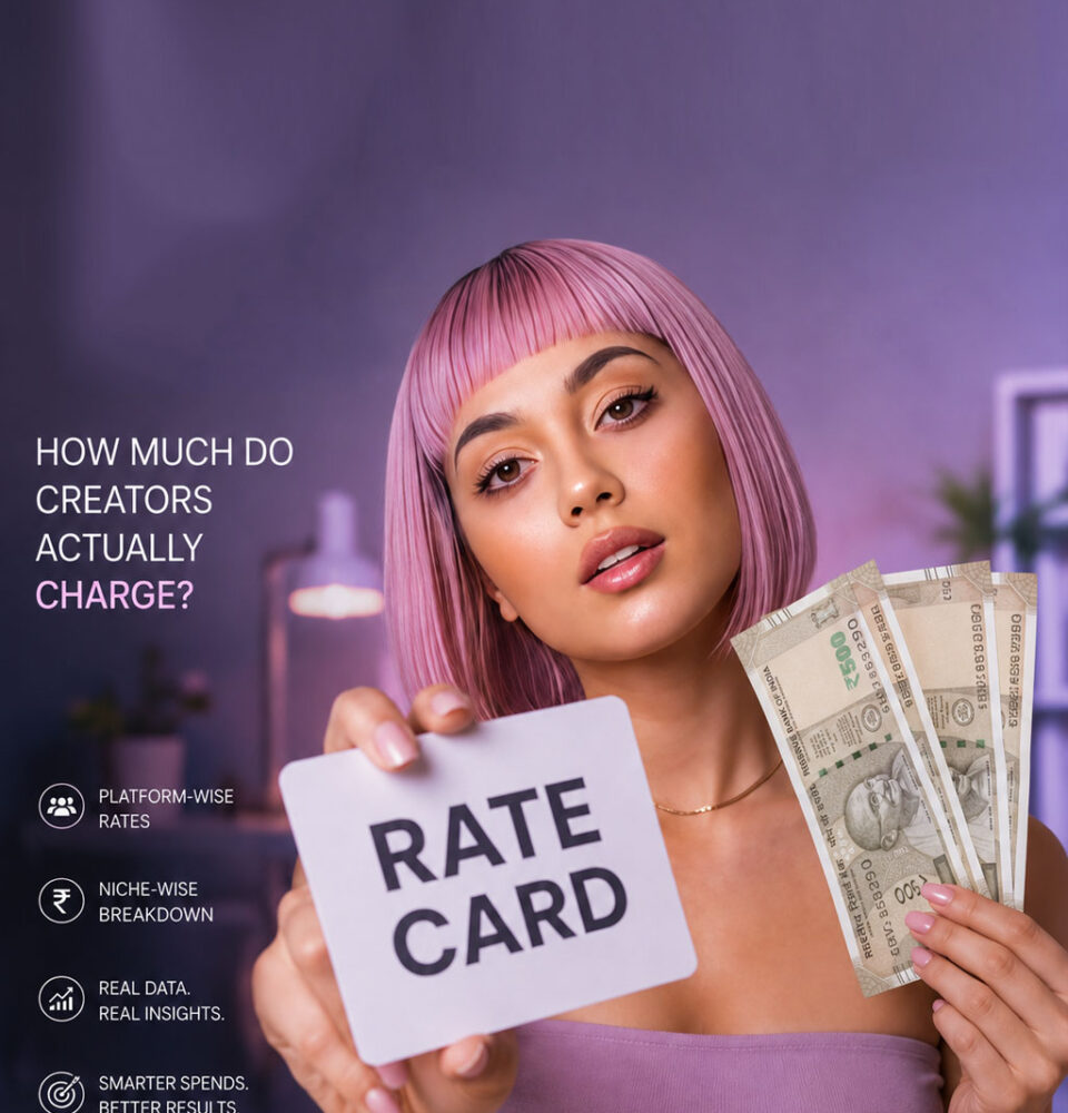 influencer rate card India 2026 Audience: Brands + Creators